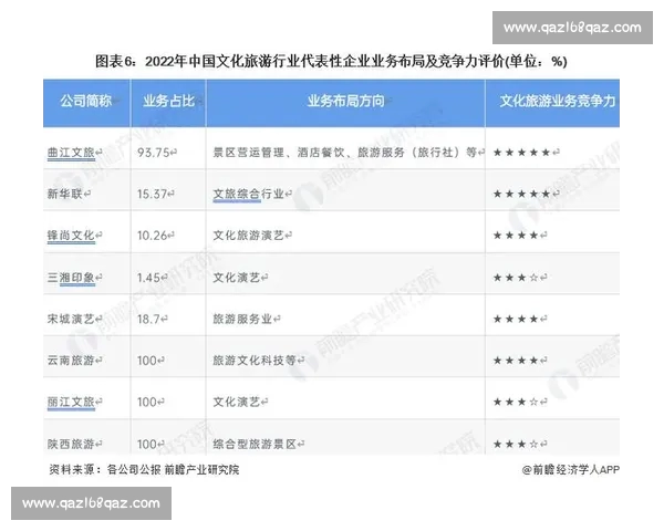 聚焦篮球比分直播解析赛况数据走势与精彩瞬间实时更新深度洞察全程覆盖 聚焦篮球比分直播解析赛况数据走势与精彩瞬间实时更新深度洞察全程覆盖