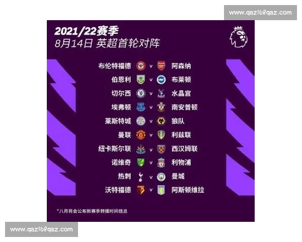 英超赛程查询指南助你掌握新赛季每轮焦点对决完整时间安排与直播看点