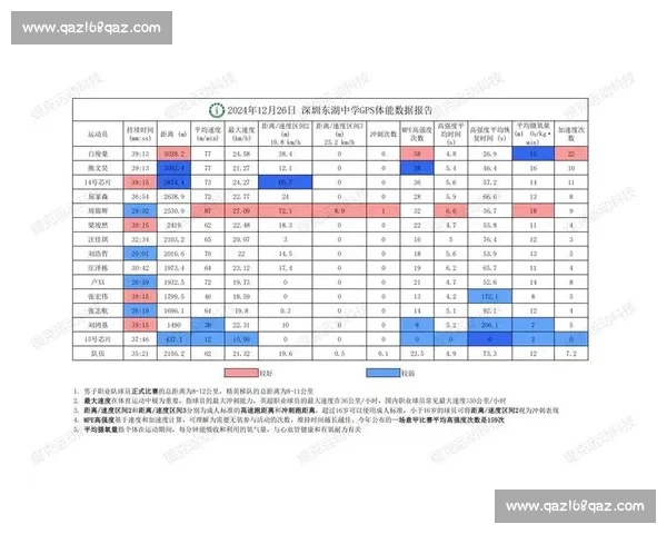 足球数据平台引领体育科技创新 提供实时分析与精准预测服务
