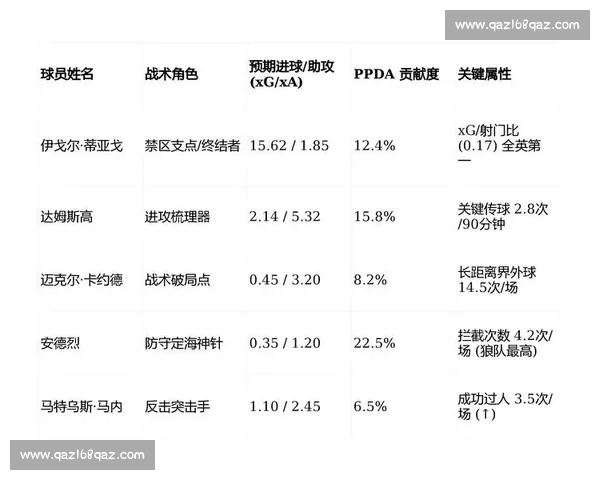 从比赛关键节点切入全面解析胜负走势与战术博弈深度复盘全景呈现