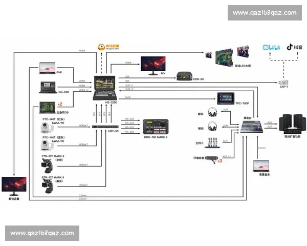赛事分析常见问题解答汇总及解决方案分享