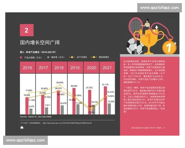 体育数据官网:实时更新全球体育赛事数据分析与统计平台 体育数据官网:实时更新全球体育赛事数据分析与统计平台