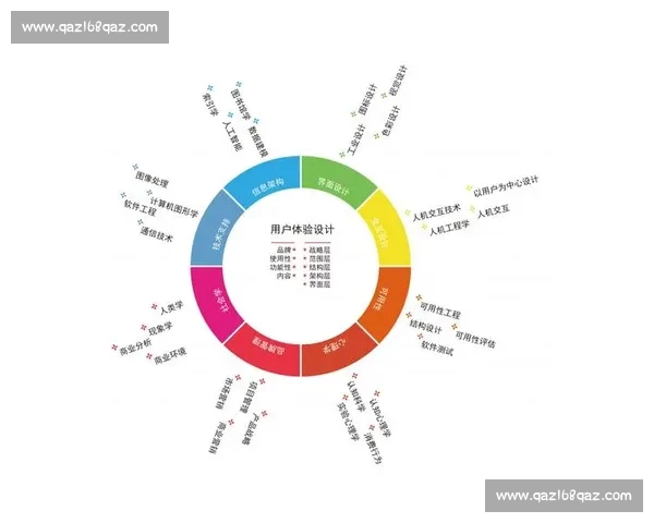 体育新闻平台全新改版推出多项功能优化提升用户体验与互动性